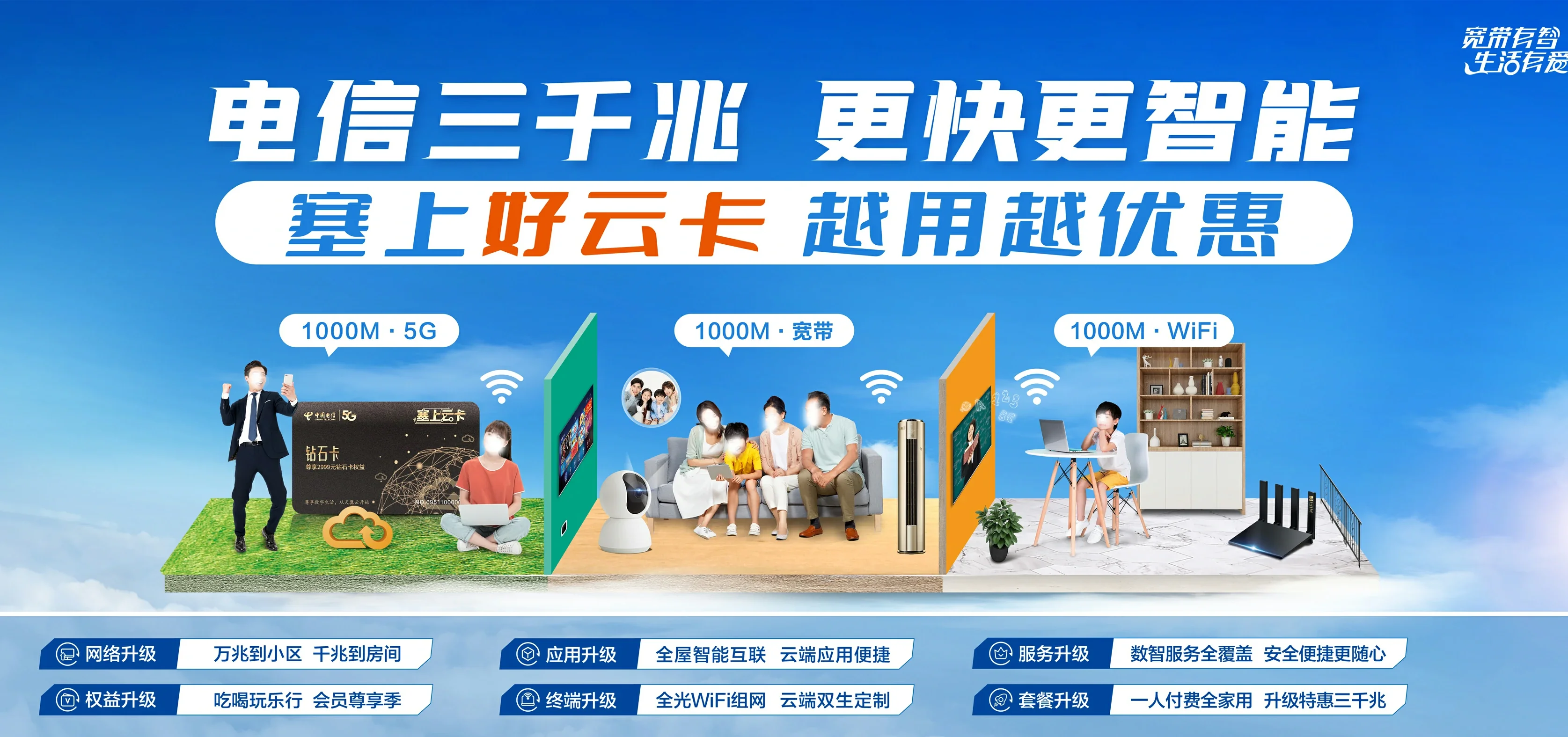 中国电信 埇桥区电信宽带 宽带套餐